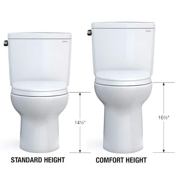 Review Toto Ultramax Ada Toilet