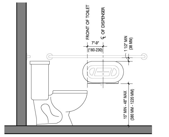 A well-organized bathroom wall showcasing a properly mounted toilet paper holder.