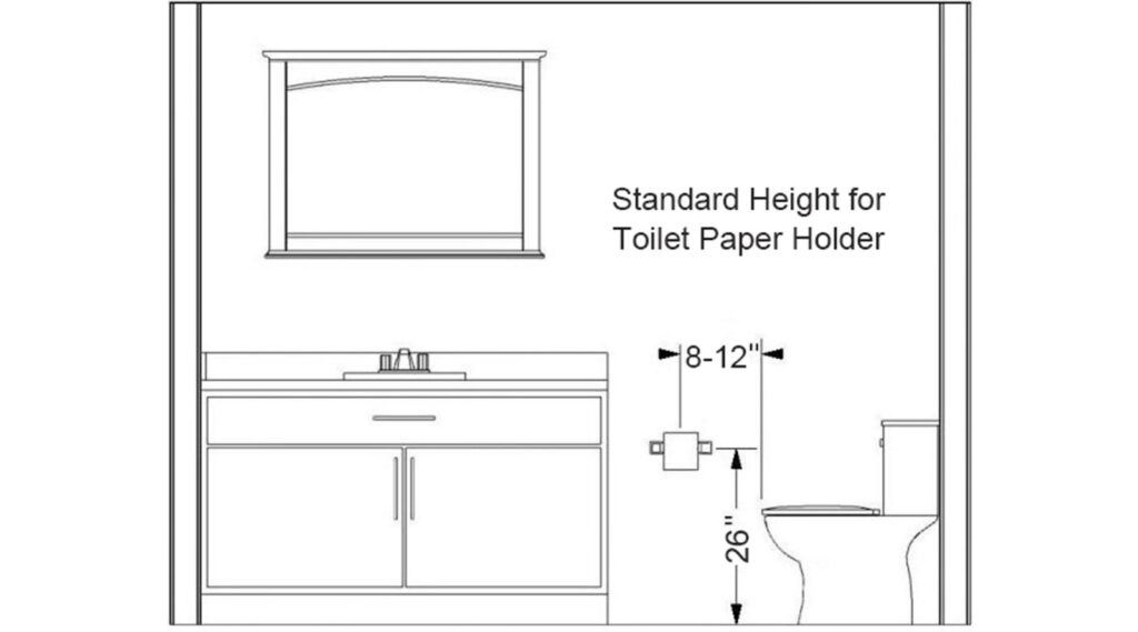 A modern bathroom showing the proper placement for a toilet paper holder.