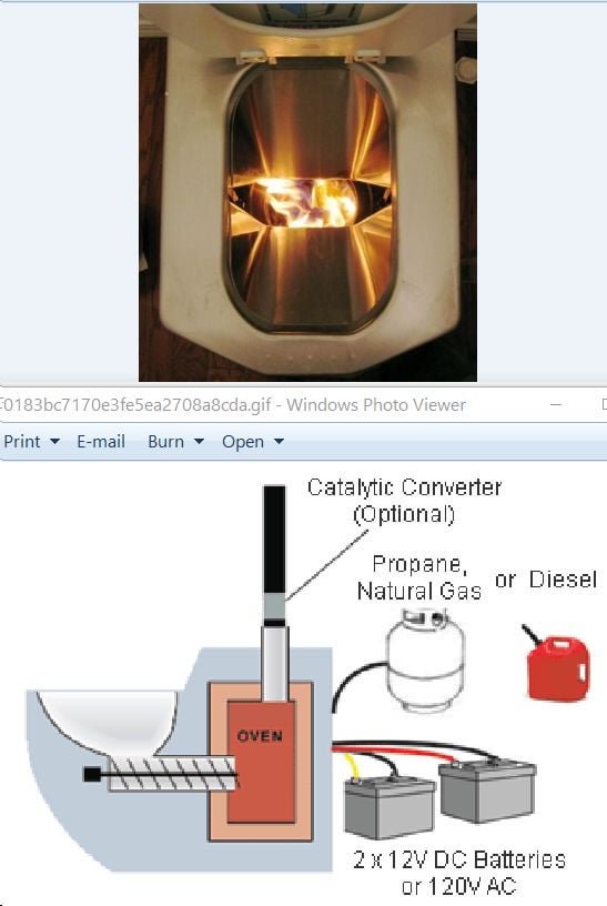 Light gray ash inside a stainless steel pot confirming a successful incinerator toilet cycle.