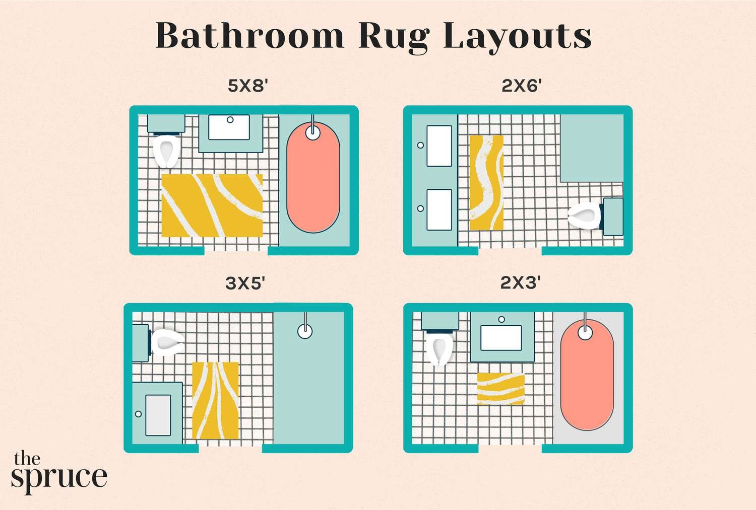 A correctly sized bathroom rug showing even floor margins and clear door paths.