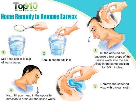A collection of bathroom supplies used for safely cleaning your ears at home.