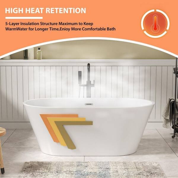 A floating thermometer measuring the water temperature to check heat retention success.