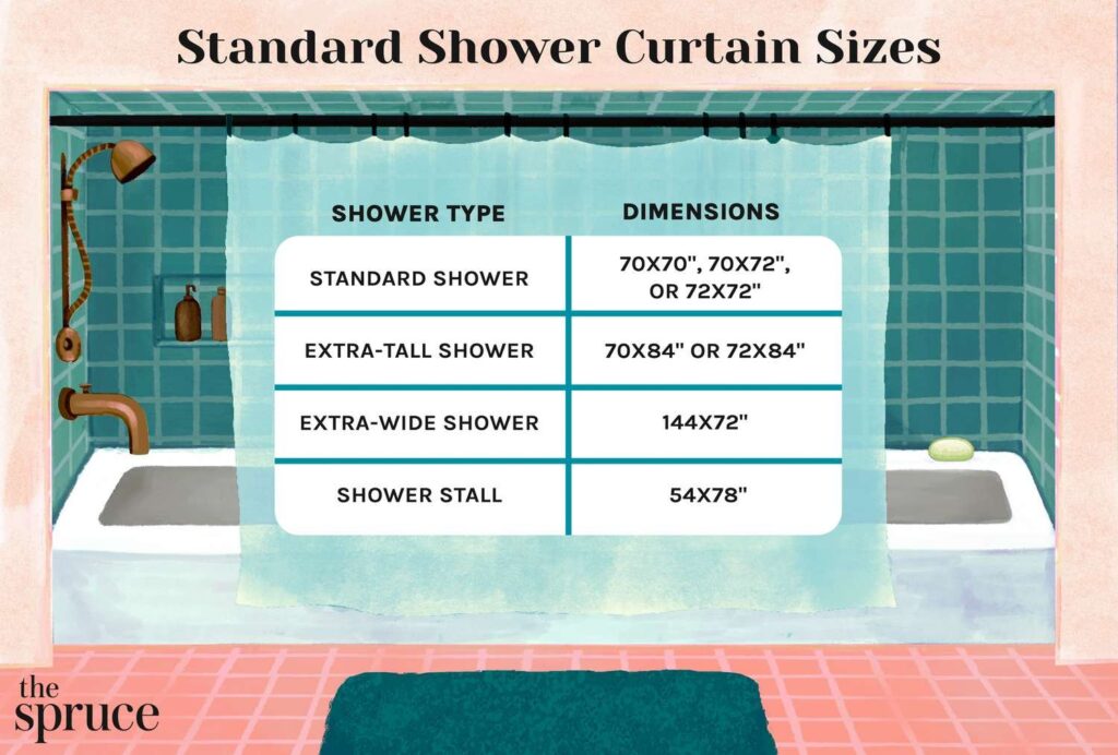 A modern bathroom featuring a perfectly hung shower curtain with natural light.
