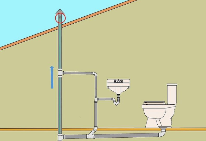 Air bubbles surfacing in a toilet bowl indicating a clogged vent plumbing issue.