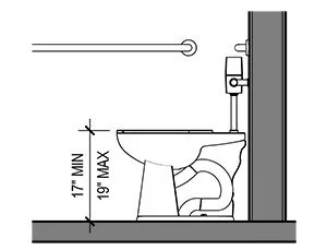 A modern accessible bathroom designed to meet specific handicap toilet height requirements.
